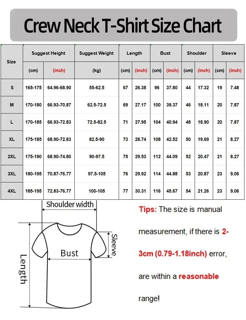 Unisex Trendy Graphic T-shirt  - đánh giá và giá Streetwear Brand Marketing